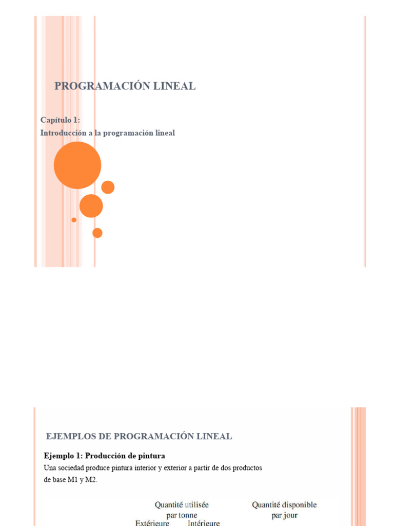 Ejemplos y Métodos de Programación Lineal | PDF | Programación lineal ...