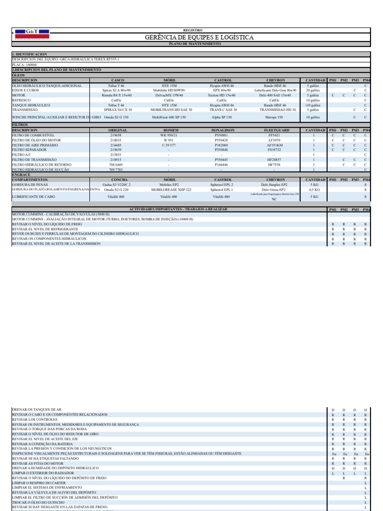 PM - Guindaste Telescópico RT555 - 160860 | PDF | Motor de Combustão ...