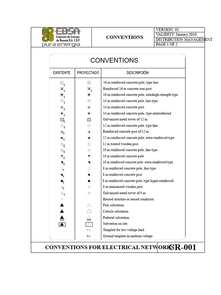 Electrical Network Conventions Guide | PDF | Electric Power ...