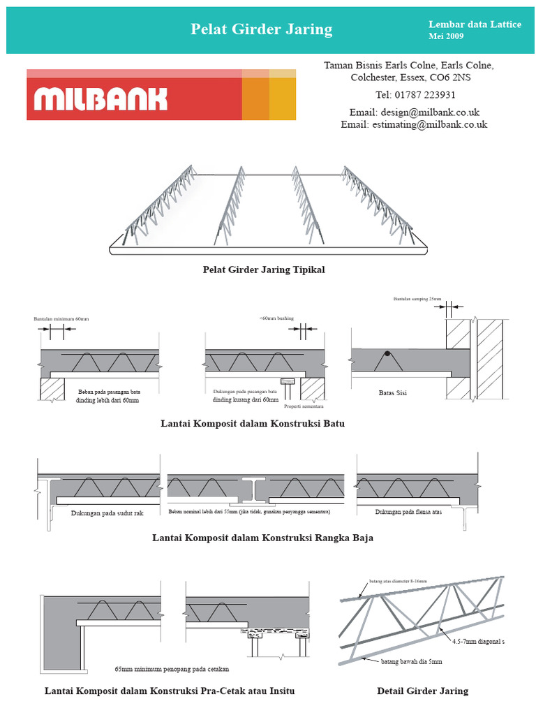 Jaring-jaring | PDF