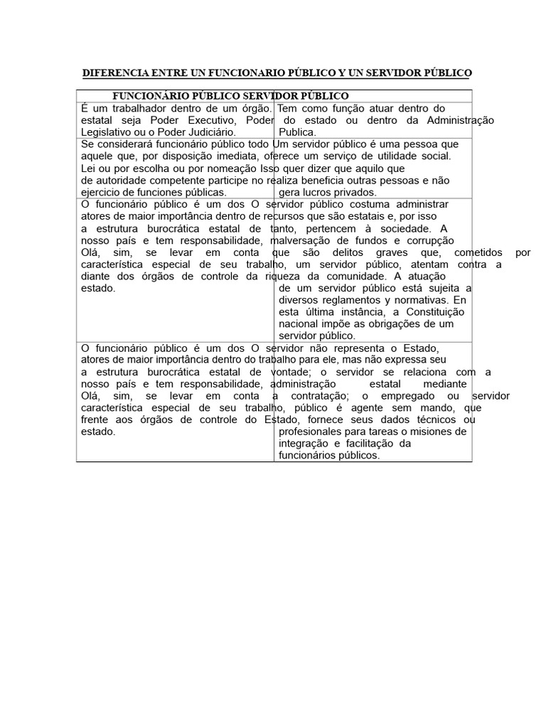 Diferenças entre Funcionário e Servidor Público | PDF