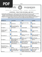 Detailed DR Script Template | PDF | Hair