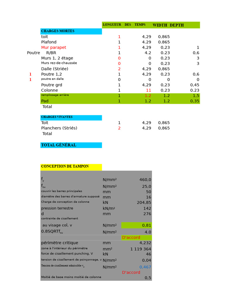 Charges et Conception Structurelle | PDF | Mécanique des milieux ...