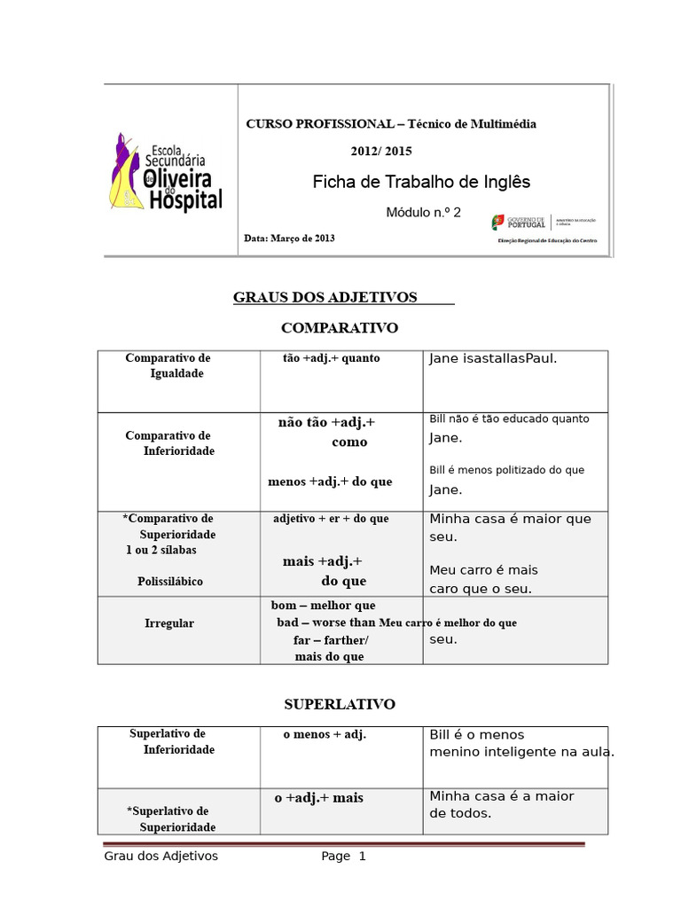 Graus dos Adjetivos em Inglês | PDF | Adjetivo