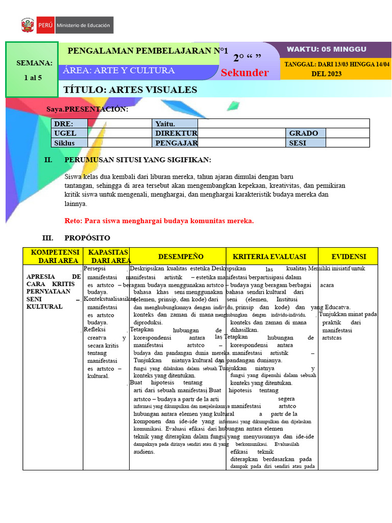 Pembelajaran Seni Visual Kelas 2 | PDF