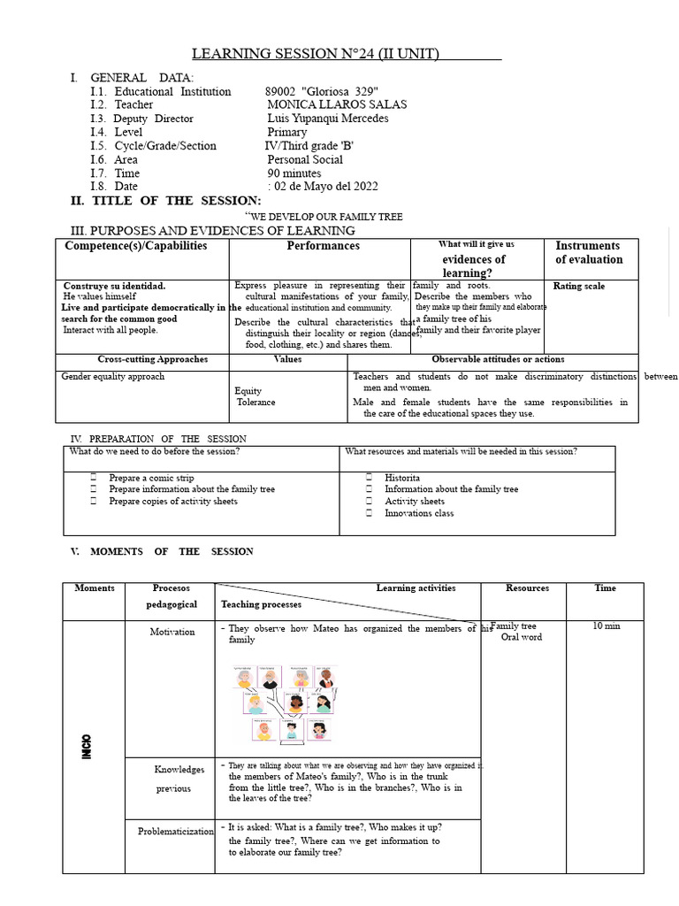 Family Tree Learning Session Overview | PDF | Taxonomy (Biology ...
