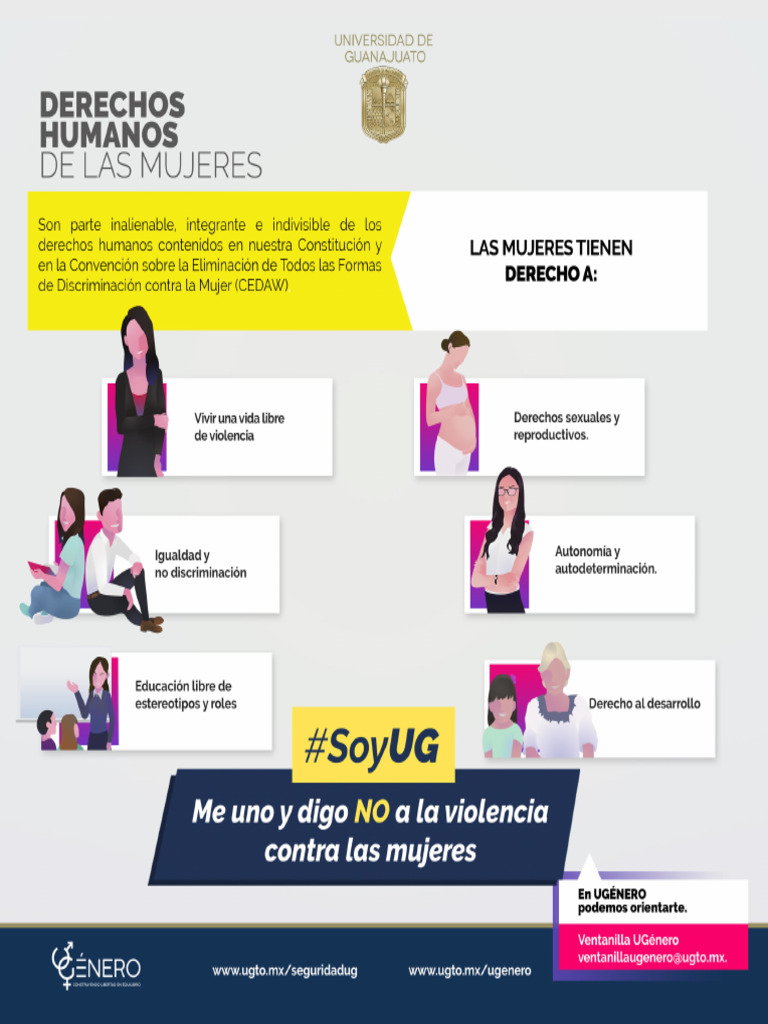 Derechos Humanos de Las Mujeres | PDF