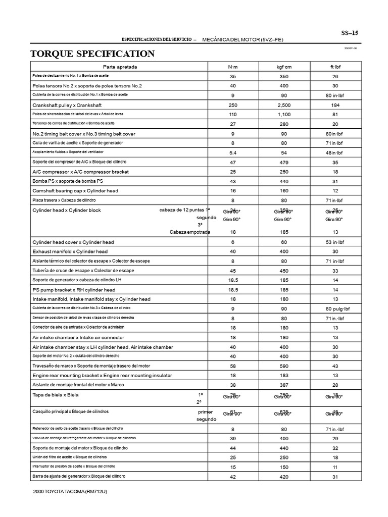 Especificaciones de Torque Motor 5VZ-FE | PDF | Partes de vehículo ...