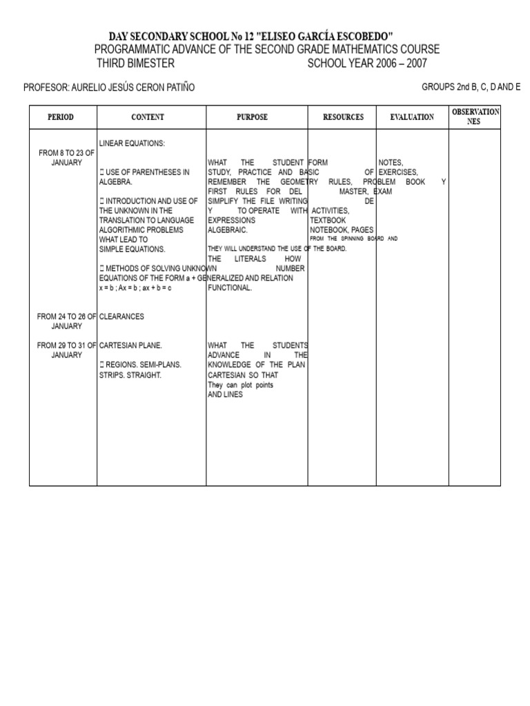 2nd Grade Math Program Overview 2006-2007 | PDF | Equations | Algebra