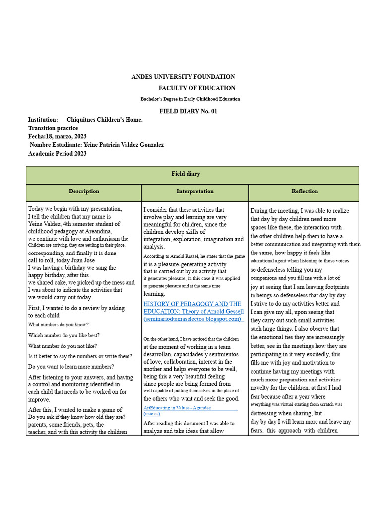 Early Childhood Education Field Diary | PDF | Pedagogy | Knowledge