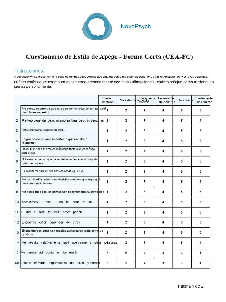 Cuestionario ASQ SF | PDF | Psicología Social | Sicología