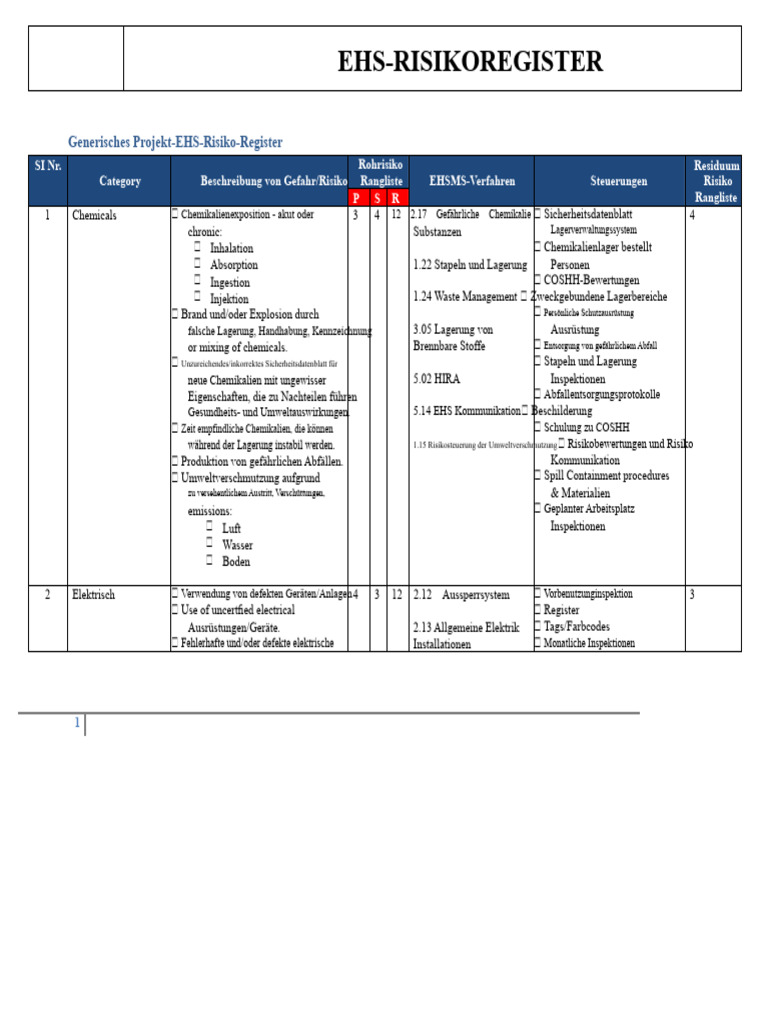 EHS Risiko Register | PDF