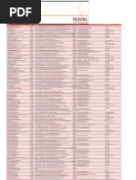 BSP Branch Codes and Locations List | PDF | Written Communication ...