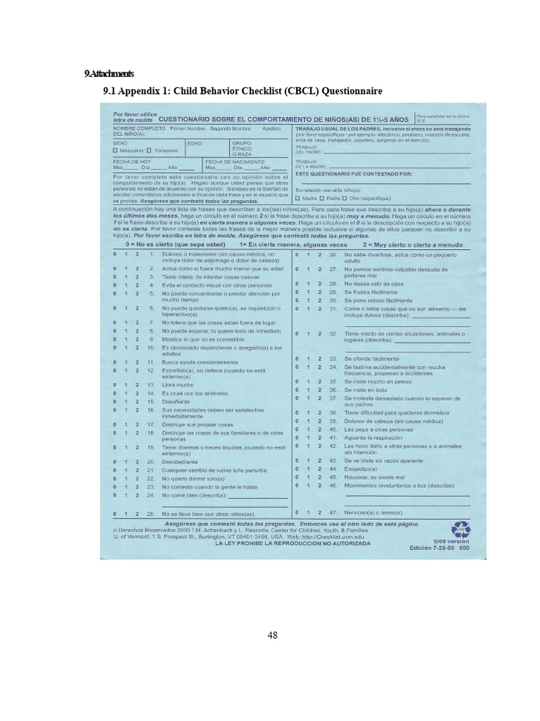 CBCL 1 To 5 Years Old | PDF