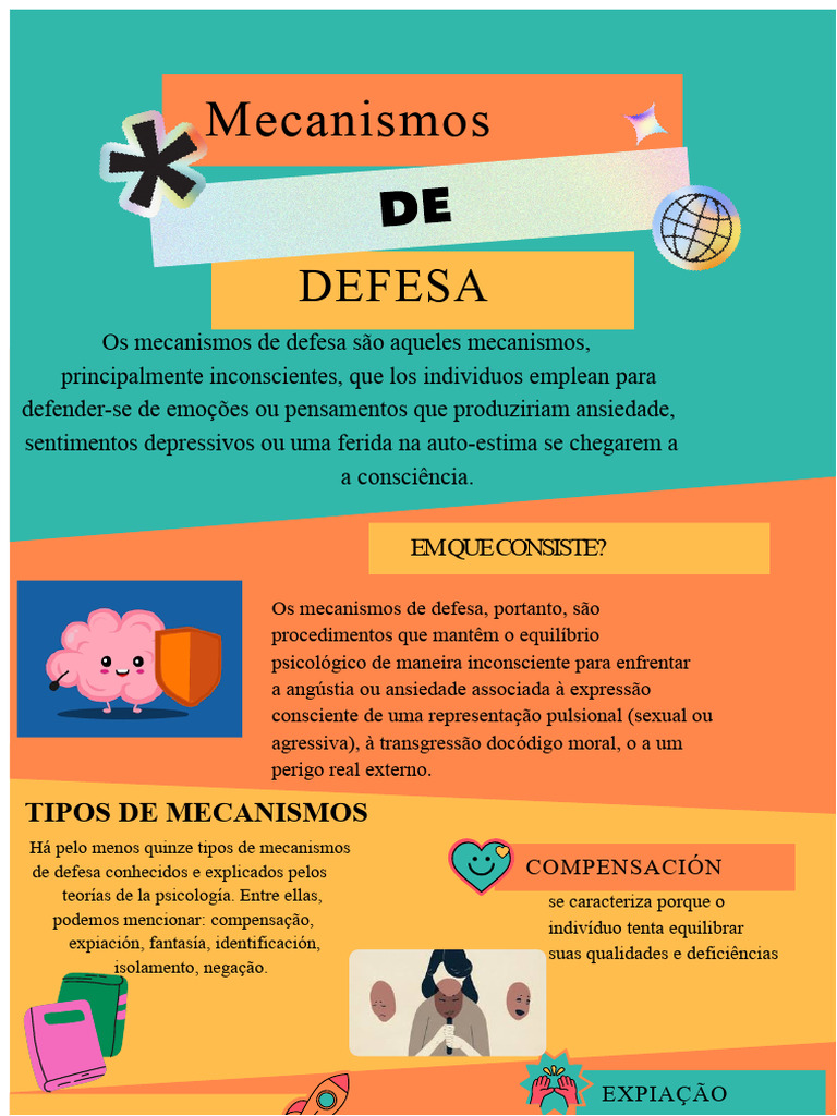 Mecanismos de Defesa na Psicologia | PDF