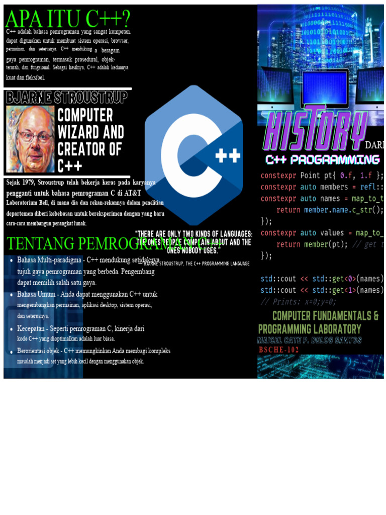 Pengenalan Bahasa Pemrograman C++ | PDF