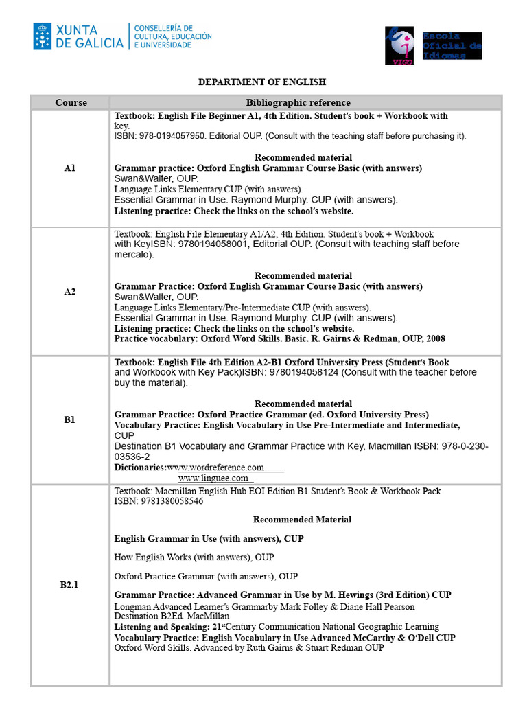 English Course Materials and Textbooks | PDF | Vocabulary | Oxford ...