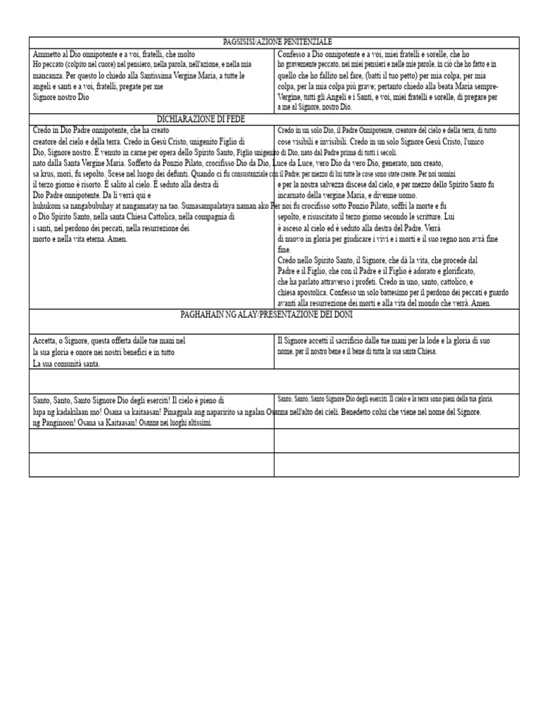 PAGSISISI | PDF