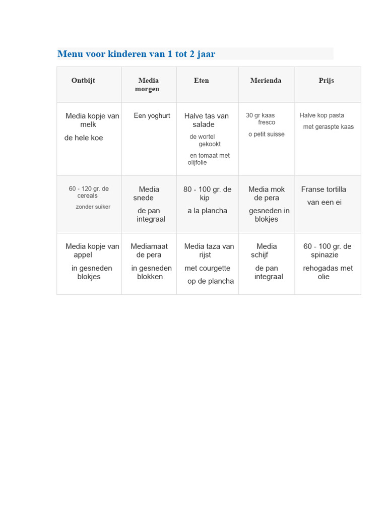 Kindermenu voor kinderen van 1 tot 2 jaar | PDF