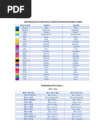 Color Abbreviation Reference Guide | PDF | Electromagnetic Spectrum ...