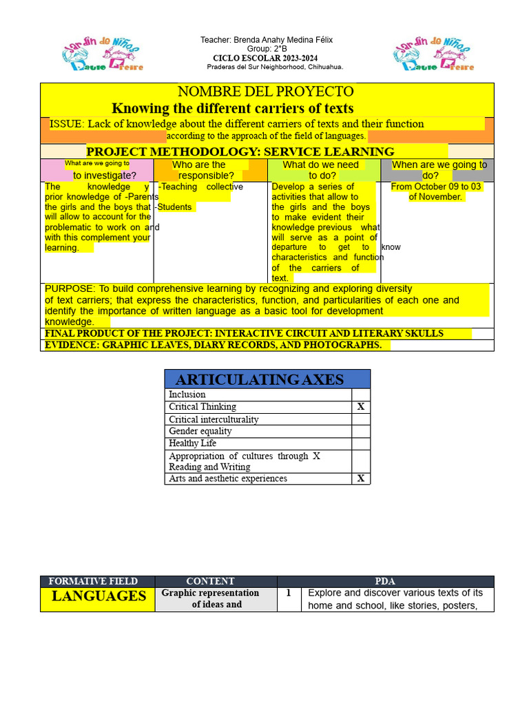 Oct 9 - Nov 3 Project Knowing The Text Carriers | PDF | Recipe | Poster