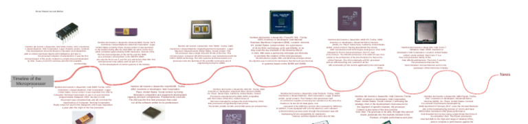 Timeline of The Microprocessor | PDF | Intel | Microprocessor