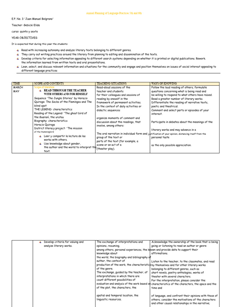 Annual Planning of Language Practices 5th and 6th | PDF | Genre | Word