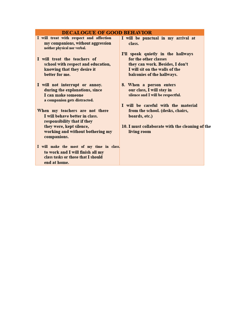 Decalogue of Good Behavior | PDF