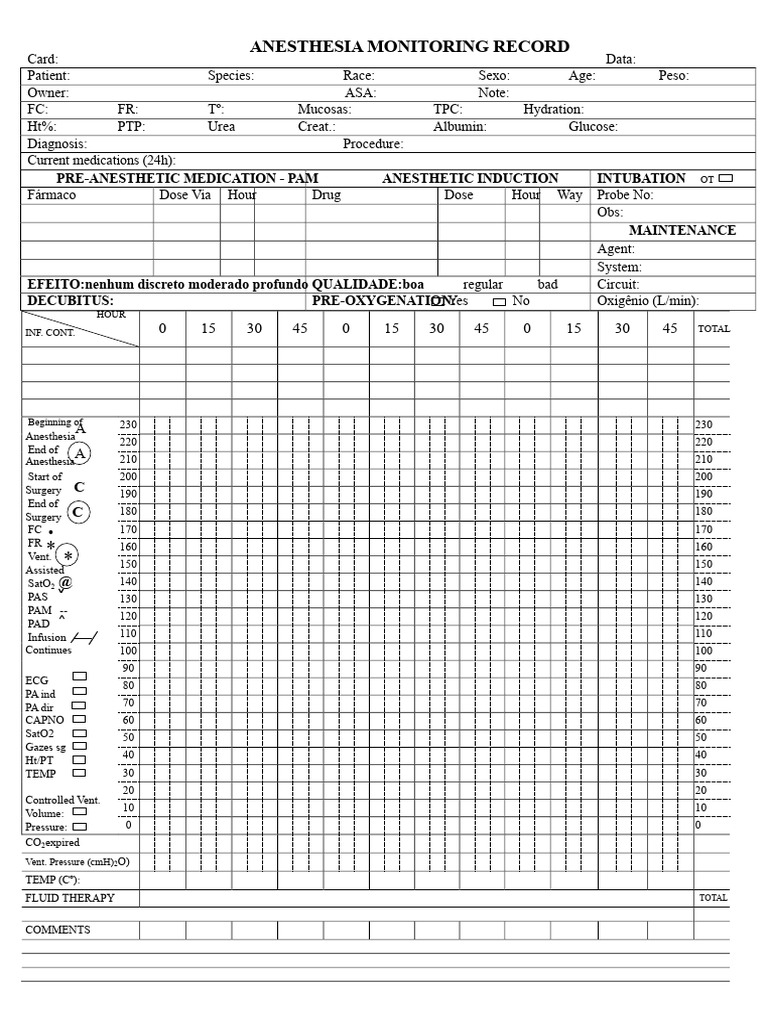 Anesthesia Monitoring Record Template | PDF | Anesthesia | Medicine