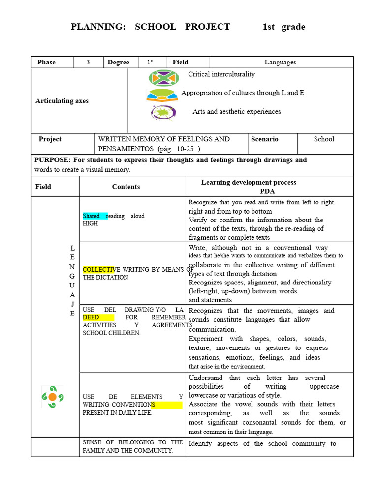 P. School Languages 1st Grade | PDF | Memory | Feeling