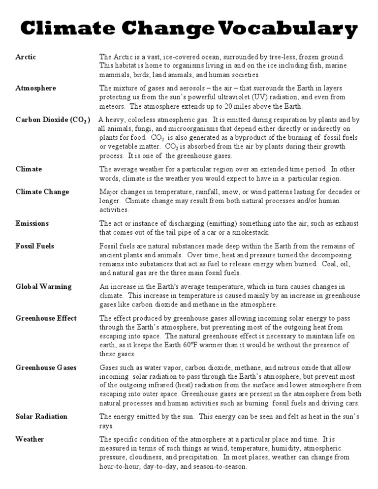 Climate Change Vocab List Greenhouse Effect Atmosphere Of Earth