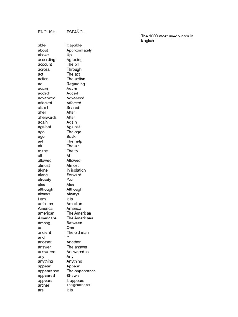 English Course 1000 Most Used Words - Ordered | PDF