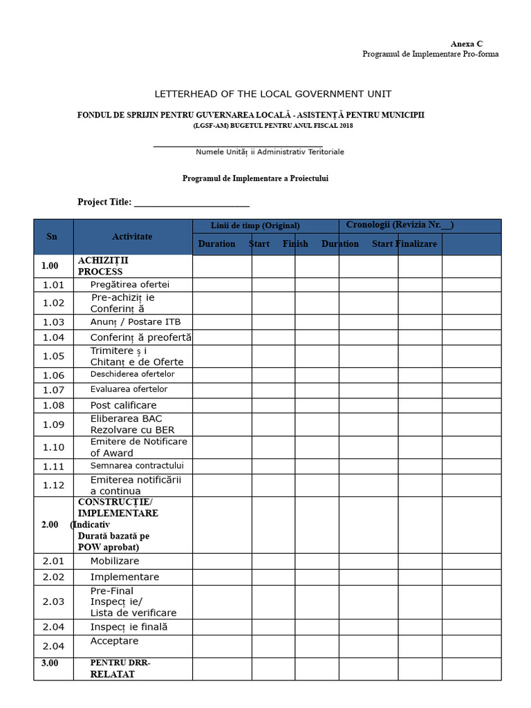 Anexa C Program de Implementare Pro-Forma | PDF