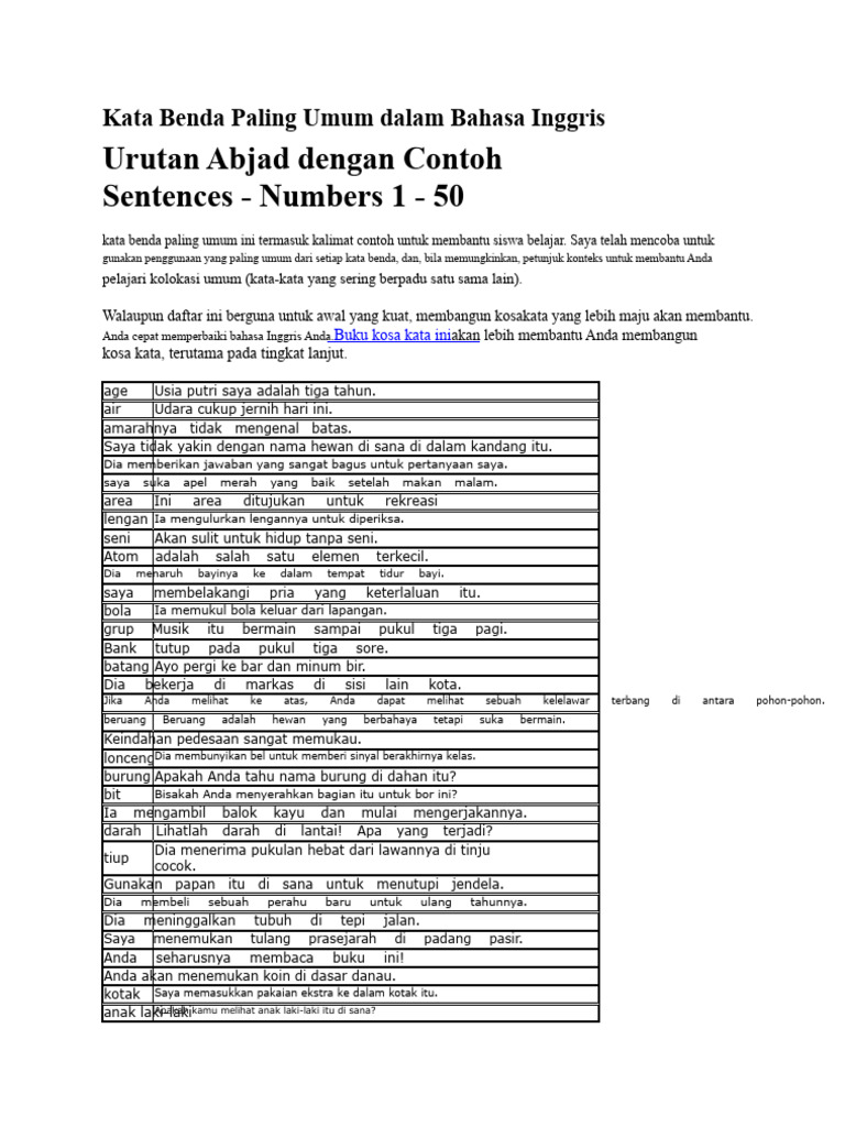 Daftar Kata Benda Umum …