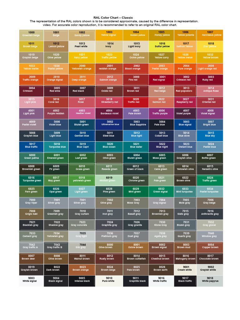 RAL Classic Color Chart Guide | PDF | Yellow | Green