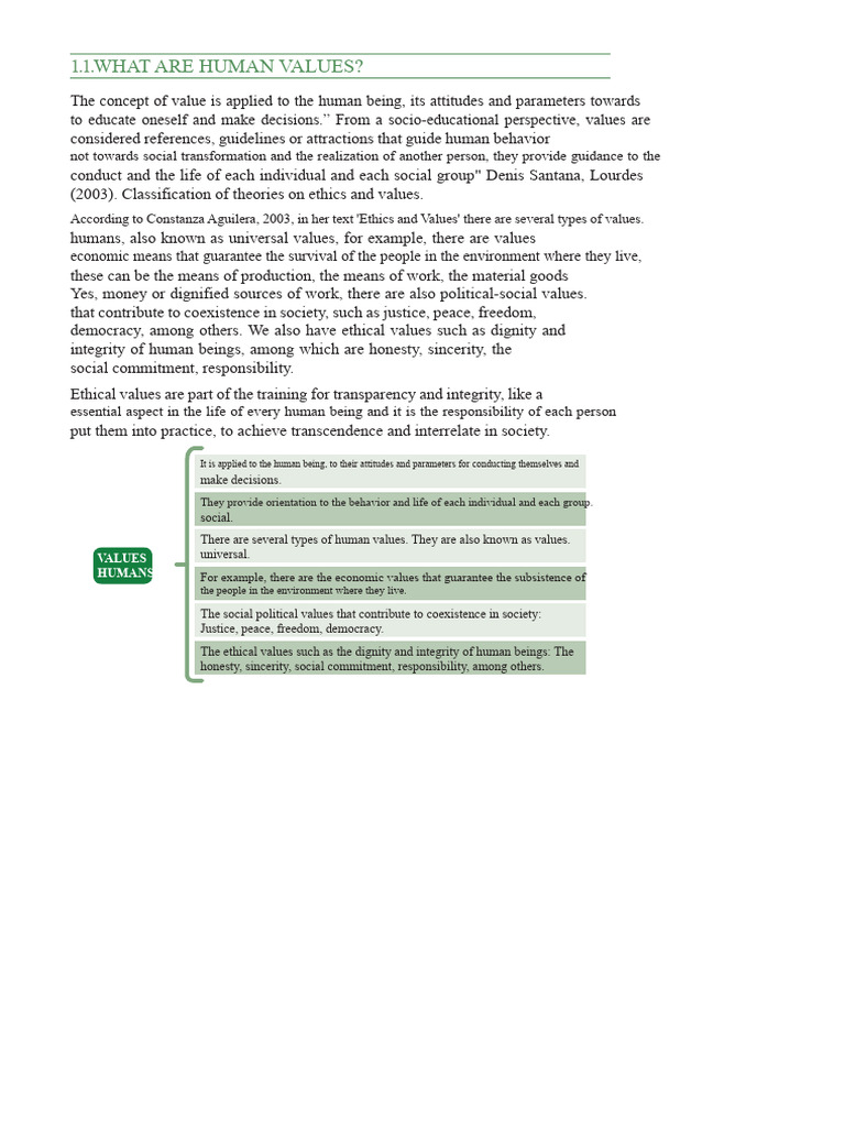 Understanding Human Values and Virtues | PDF | Value (Ethics) | Virtue