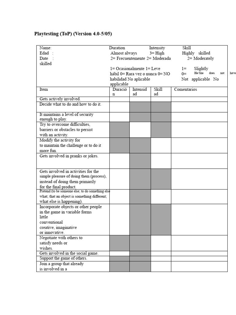 Playtesting Guidelines for Engagement | PDF