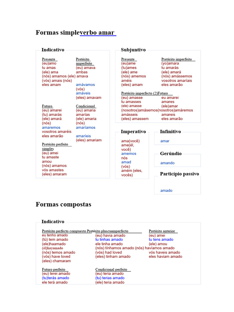 Verbo Amar no Pretérito Perfeito | PDF | Relações sintáticas ...