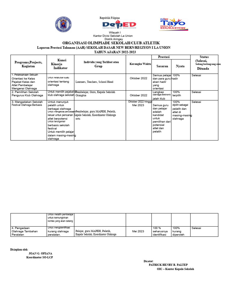 Laporan Pencapaian Dalam Olahraga Atlet Sekolah | PDF