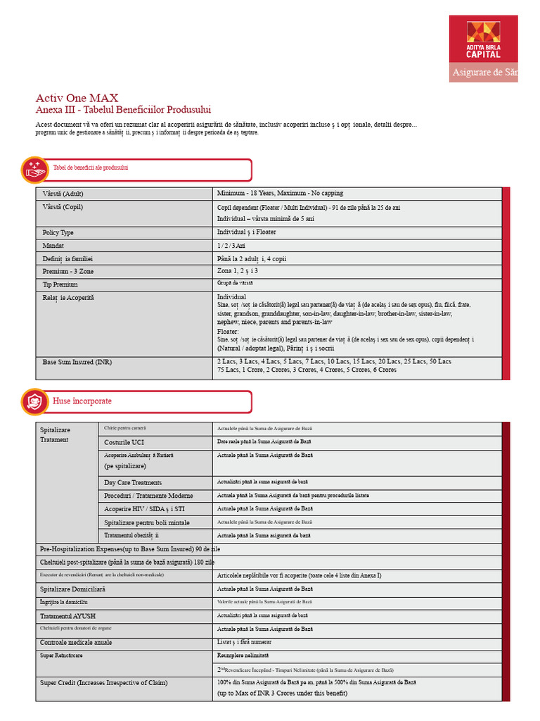 Tabelul Beneficiilor Produsului Activ One Max | PDF