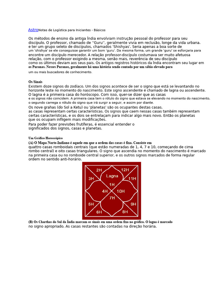 Introdução à Astrologia Védica e Signos | PDF | Signo do zodíaco | Planetas
