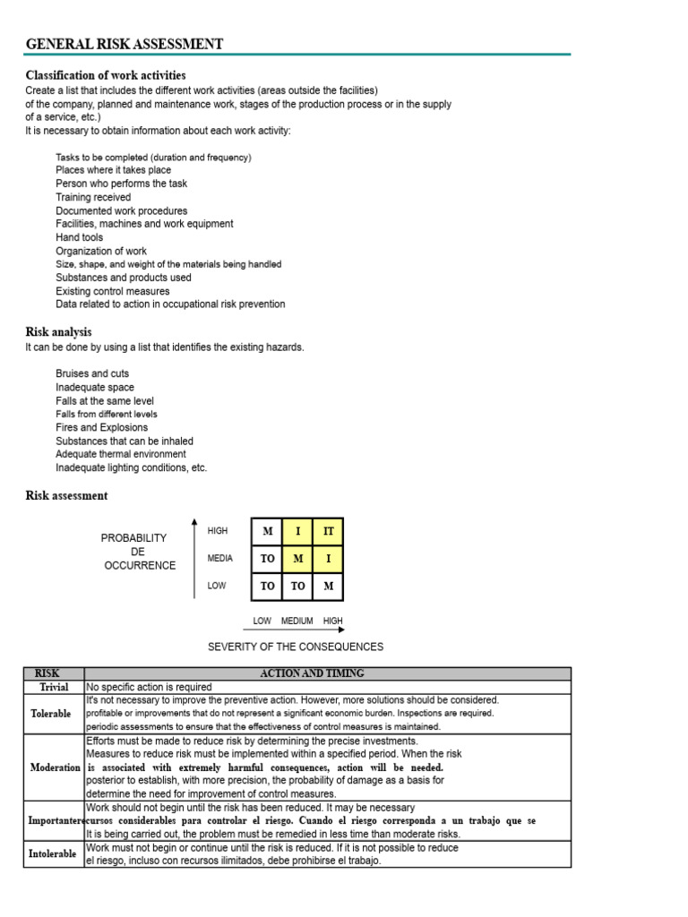 General Risk Assessment Overview | PDF | Risk | Risk Assessment