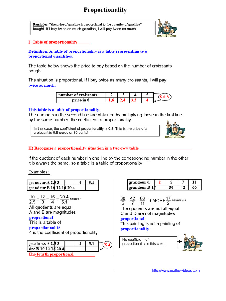 Understanding Proportionality Concepts | PDF | Percentage | Mathematics