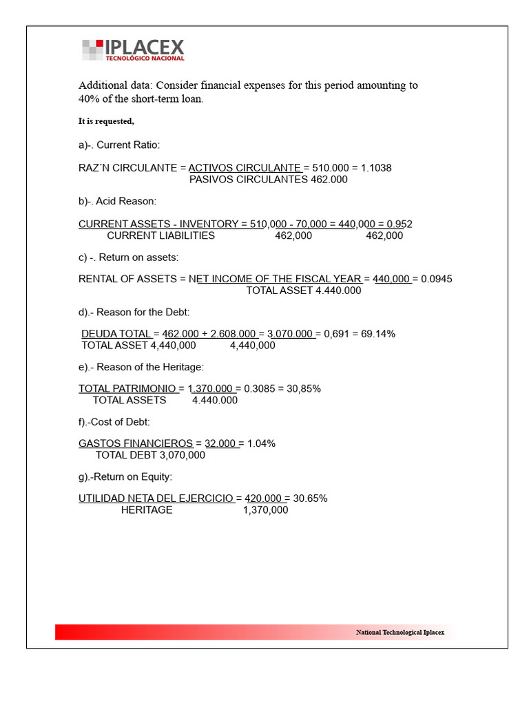 Financial Analysis for Debt Options | PDF | Equity (Finance) | Debt
