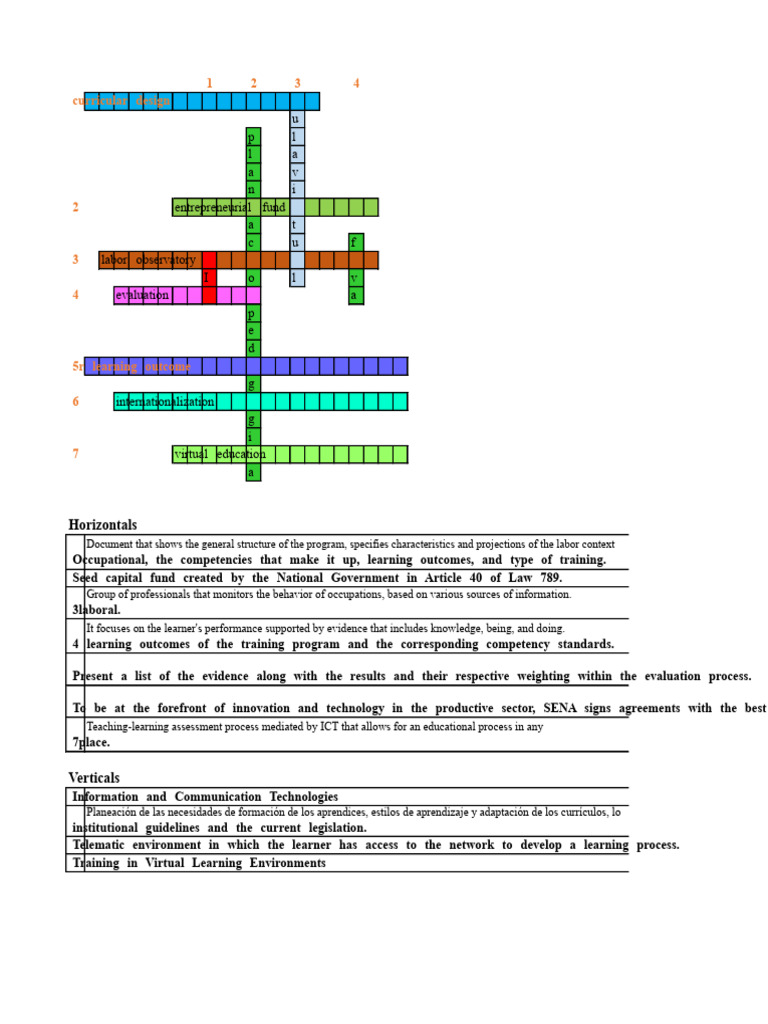 CROSSWORD | PDF | Educational Technology | Learning