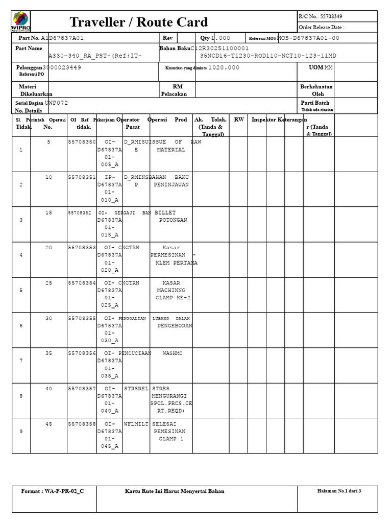 Kartu Rute Material A330-340 RA-PST | PDF