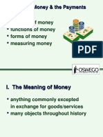 Meaning of Money Functions of Money Forms of Money Measuring Money