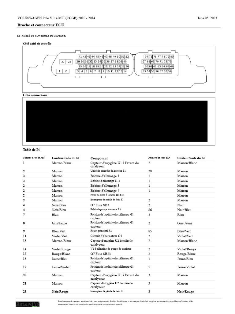 Pinout Ecu | PDF | Allumage | Couleur