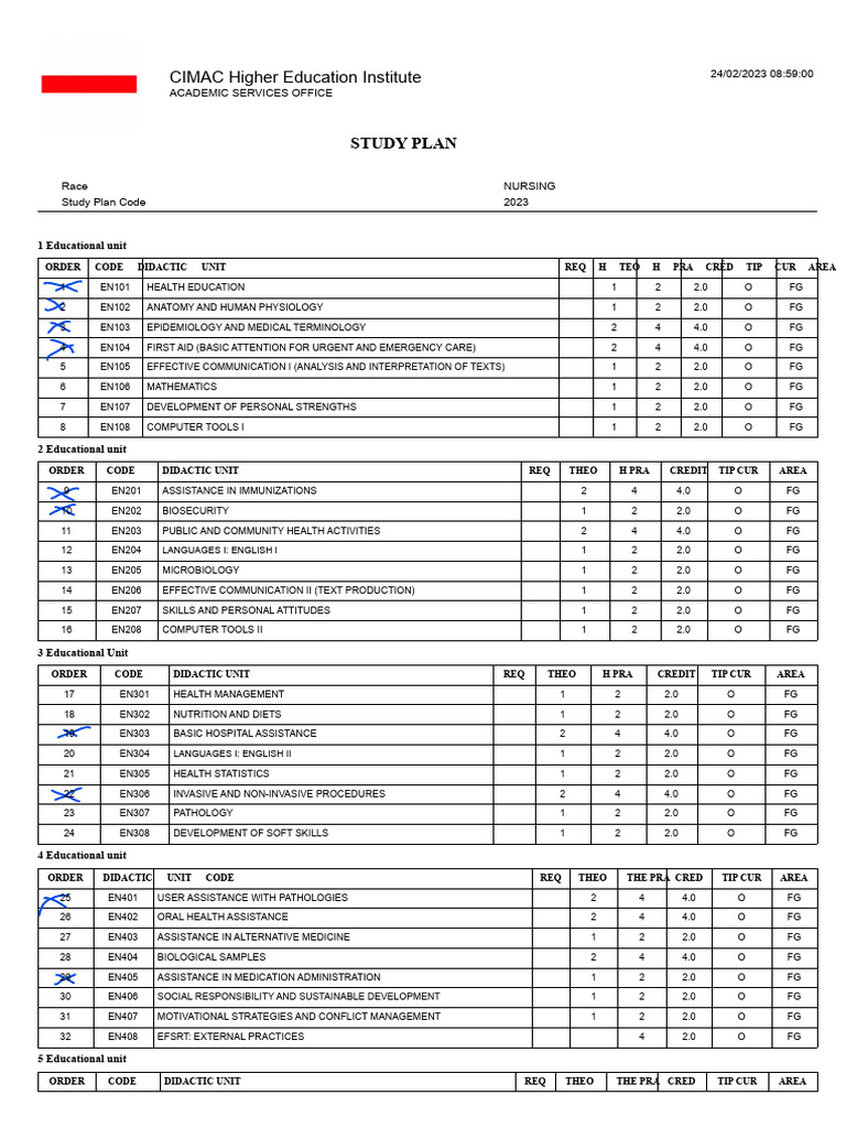 CIMAC Higher Education Institute: Study Plan | PDF | Medicine | Health Care