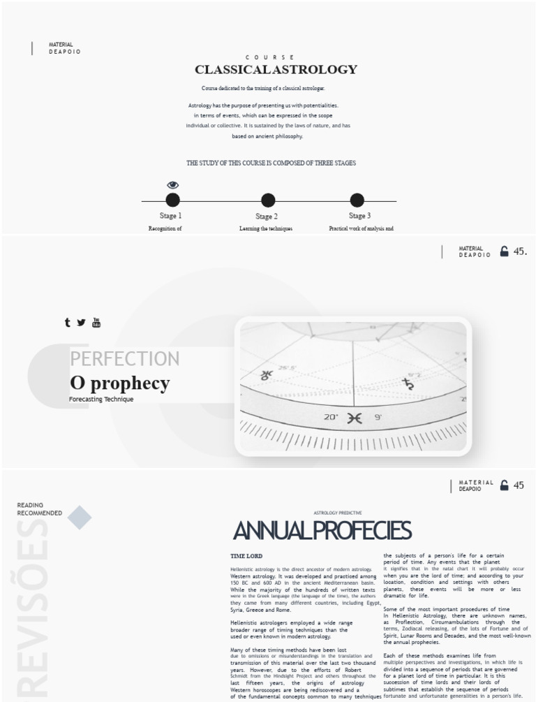 Booklet 45 Annual Projection Of The Ascendant Part 1 Pdf